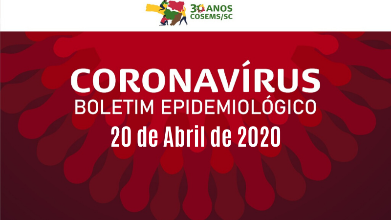 Boletim Novo Coronavírus – 1.063 casos (20 abril 2020)
