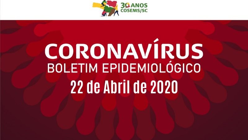 Boletim Novo Coronavírus –  1.115 casos (22 abril 2020)